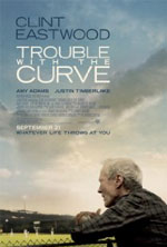Watch Trouble with the Curve M4ufree