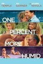 Watch One Percent More Humid Online M4ufree