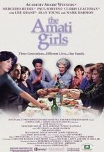 Watch The Amati Girls M4ufree