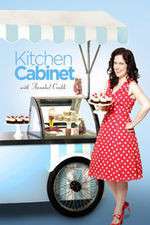 Watch M4ufree Kitchen Cabinet Online