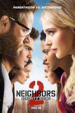 Watch Neighbors 2: Sorority Rising M4ufree