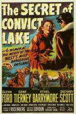 Watch The Secret of Convict Lake M4ufree