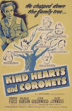 Watch Kind Hearts and Coronets M4ufree