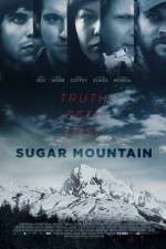Watch Sugar Mountain M4ufree