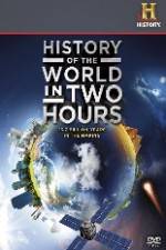 Watch History of the World in 2 Hours M4ufree