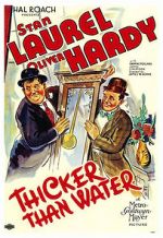 Watch Thicker Than Water (Short 1935) M4ufree