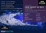 Watch One Night in 2012 M4ufree