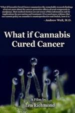 Watch What If Cannabis Cured Cancer M4ufree