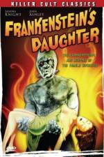 Watch Frankenstein's Daughter M4ufree