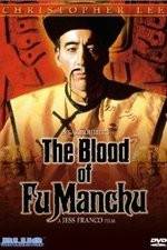 Watch The Blood of Fu Manchu M4ufree