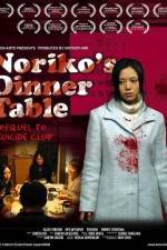 Watch Noriko no shokutaku M4ufree