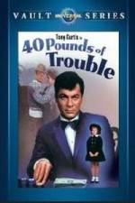 Watch 40 Pounds of Trouble M4ufree