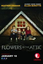 Watch Flowers in the Attic M4ufree