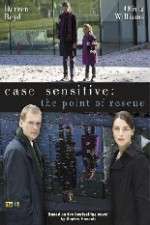 Watch Case Sensitive M4ufree