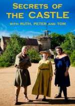 Watch Secrets of the Castle with Ruth, Peter and Tom M4ufree